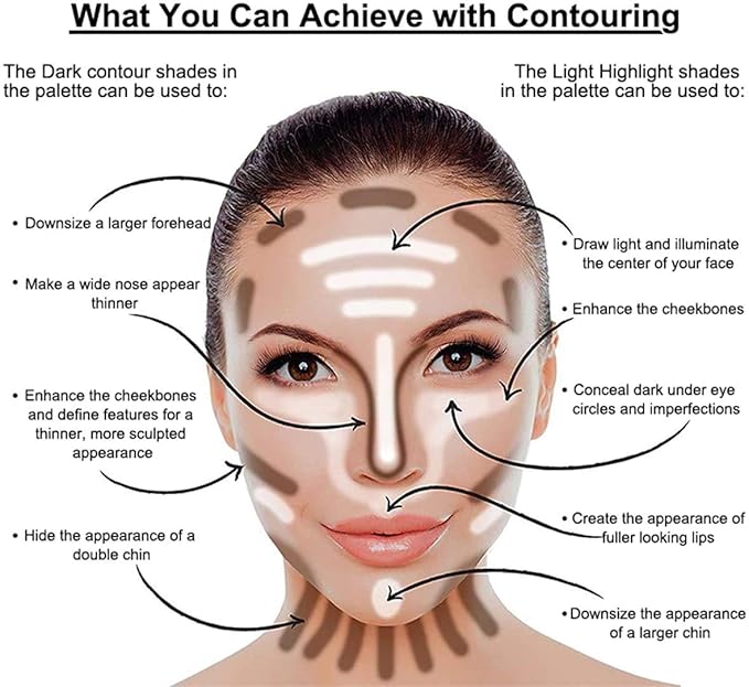 AQUAPURITY PHOERA® Sculpt & Highlight Concealer Contour Foundation Oil Control Face Contour Dual Face Shadow Repair Make Up (101 TAUPE/IVORY)