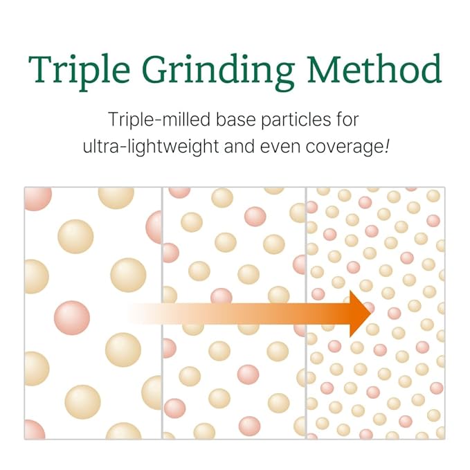 BEAUTYPEOPLE Full Cover Cushion Natural Long Lasting Make Up Liquid Foundation_#21 Cover Sand_Ver2