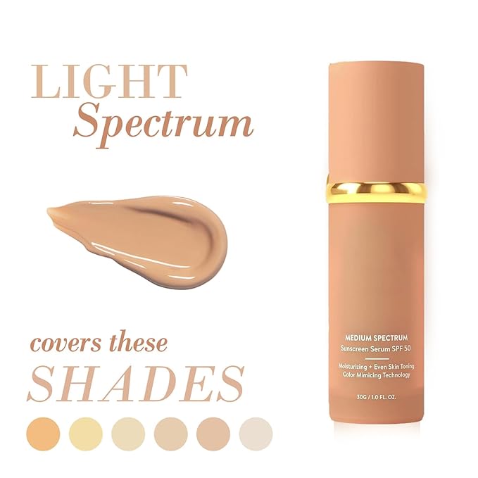 Foundation 4 in 1 - Medium Spectrum with SPF 50+ Inspired, Hydrating Color Changing Foundation Makeup Liquid - Longwearing & Waterproof for Sport, Dancing (Natural Color)