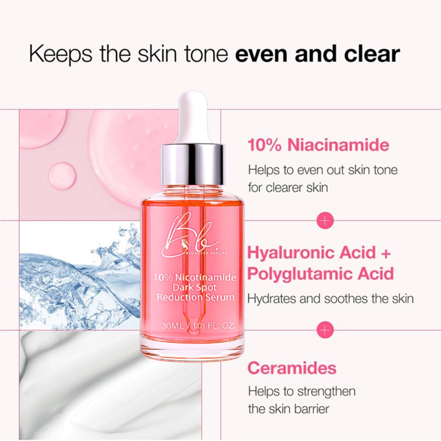 Blusheva Beauty 10% Niacinamide + Zinc PCA Serum — Dark Spot Reduction, Oil Control & Pore Minimizing | Hydrating Hyaluronic Acid — 30ml