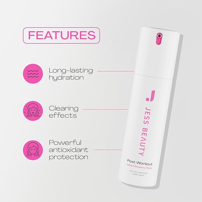 JESS BEAUTY | Face Moisturizer Gel Mask Post Workout with Niacinamide & Centella Asiatica | Skin Care Revitalizing 1.7 fl oz