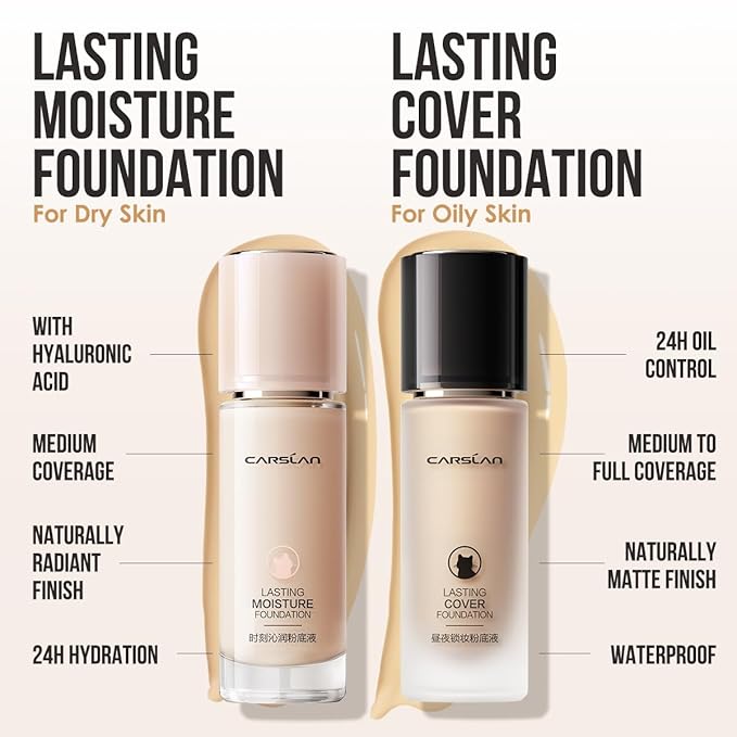 Lasting Cover Foundation, 24H Longlasting Full Coverage Matte Finish Face Makeup, Poreless, Lightweight, Waterproof, Oil Free Liquid Foundation, W01