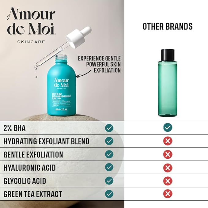 2% BHA AHA Liquid Salicylic Acid Exfoliant - Gentle Peel, Pore Minimizer, Face Exfoliator for blackheads, wrinkles with Hyaluronic acid - Fragrance-Free Hydrating for All Skin Types, 2oz