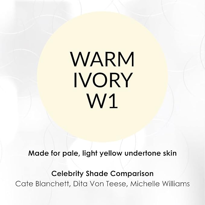 NV BB Perfecting Mist Foundation Buildable Coverage Professional Airbrush Makeup with Plant-based Stem Cell Polypeptides, Vitamins A, D, E and Aloe, 1.5 ounces, Warm Ivory