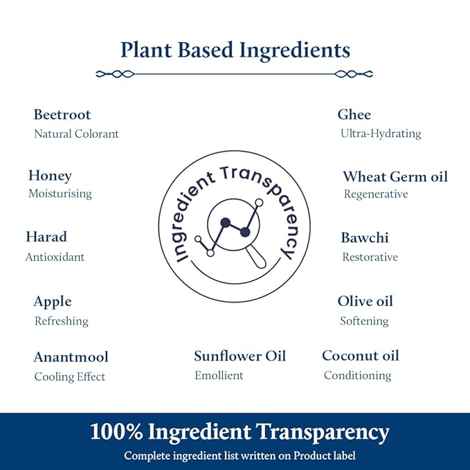 Blue Nectar Lip Tint Balm for Deep Wine Tinted Lips | Natural Beetroot Lip Balm Moisturizer for Dry Skin with Organic Ghee & Shea Butter | Long Lasting Hydrating Lip Tint (10g)