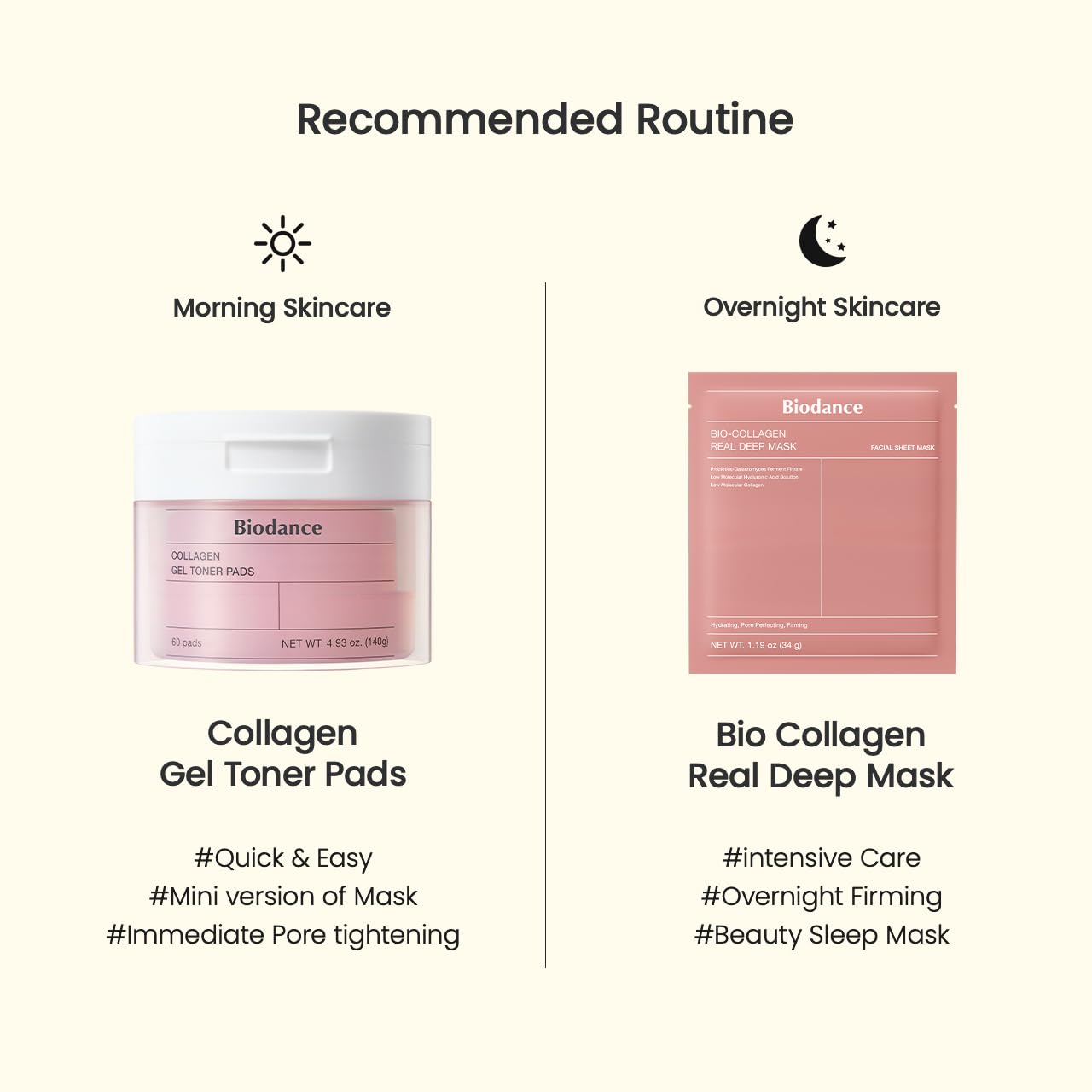 Biodance Collagen Gel Toner Pads, Pore Minimizer for Face, Improving Elasticity, Gentle Exfoliating Toner Pads for Sensitive Skin, Korean Skincareㅣ4.93 fl.oz.(140g)*60Pads