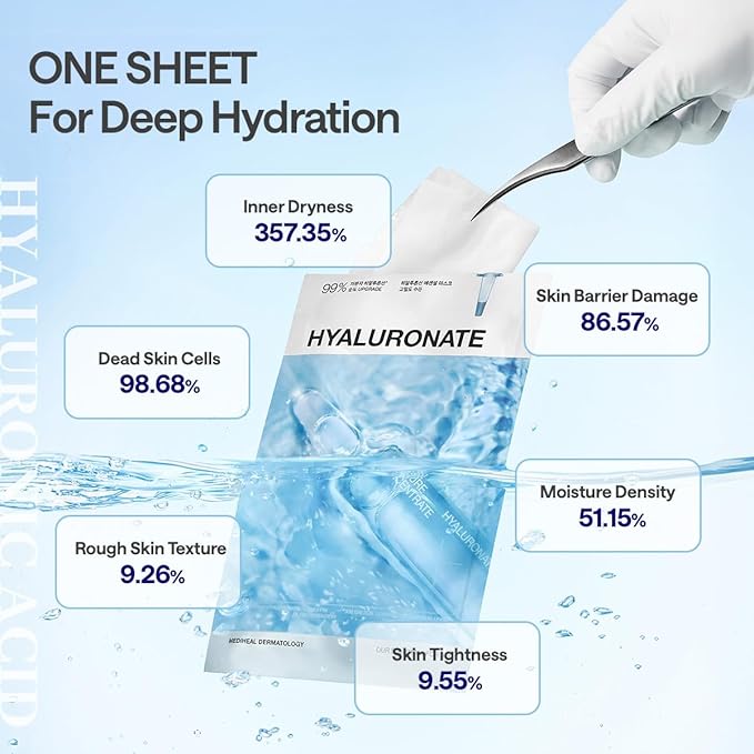 Mediheal Hyaluronate Essential Mask 10 pcs. 99% Pure Low Molecular Hyaluronate for deep hydration - enhancing moisture barrier, long-lasting moisturization, smooth skin texture with ultra hydration