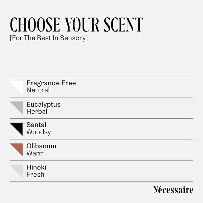 Nécessaire The Body Wash Olibanum. Natural Body Wash for Women + Men. Radiance Cleanse. Multi-Enzyme Gel Cleanser for Dull Skin. Notes of Vanilla, Fig Leaf, and Cassis Buds. 8.4 Fl Oz.