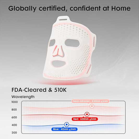 LED Face Mask Light Therapy, 4 Modes Red Light Therapy for Face with Remote and Timer, 2000mAh Rechargeable, Blue, 850NM Infrared & Red Light Therapy Mask for Home Use, 288 LEDs, White