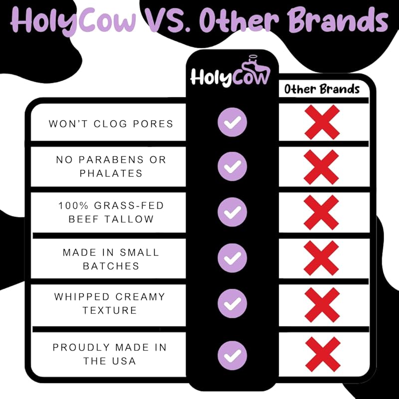 Beef Tallow For Skin - Whipped Tallow Balm with Organic Jojoba Oil, Grass Fed Beef Tallow Face Moisturizer for Eczema, Baby, Lip Balm - Lotion For Extremely Dry Skin (Lavender Vanilla)