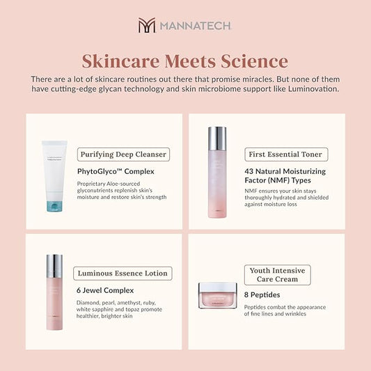 Mannatech | Luminovation K-Beauty System - 4-Step Korean Skincare Set: Purifying Deep Cleanser, First Essential Toner, Luminous Essence Lotion, and Youth Intensive Care Cream. K Skin Care Sets & Kits