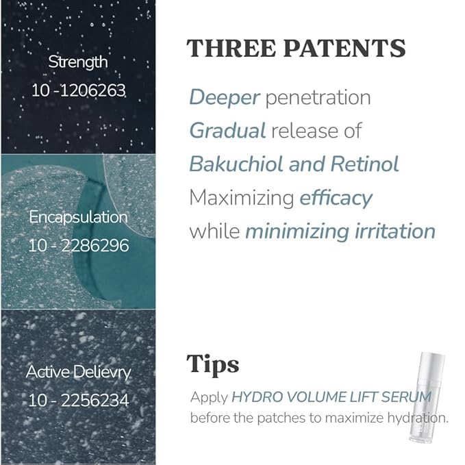 Bakuchiol Anti-Wrinkle Ampoule Eye Patch, 60 Patches, Under Eye Patches for Puffy Eyes and Dark Circles with Bakuchiol and Retinol, Korean Skin Care