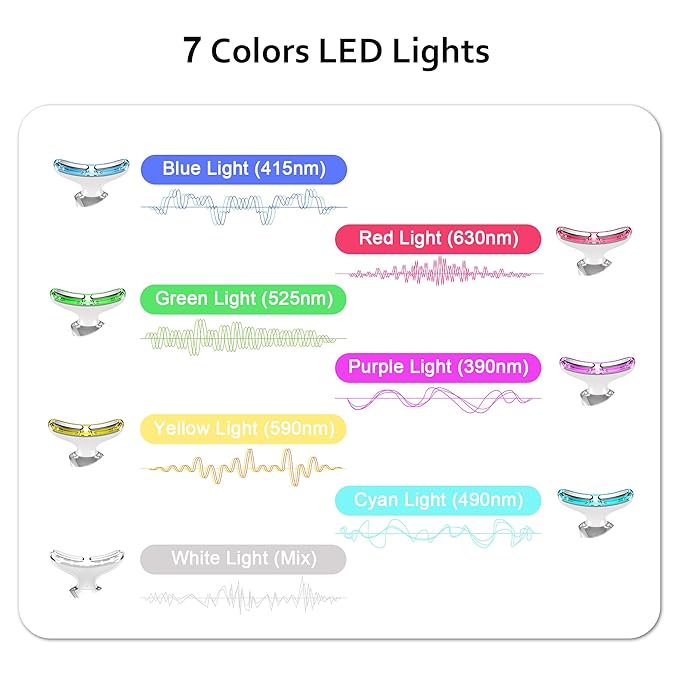 7 in 1 Multifunctional Facial Massager, Red Light Therapy for Face, Beauty Skin Care Tool for Face and Neck, Portable Facial Massager for Wrinkles and Skin Care-White