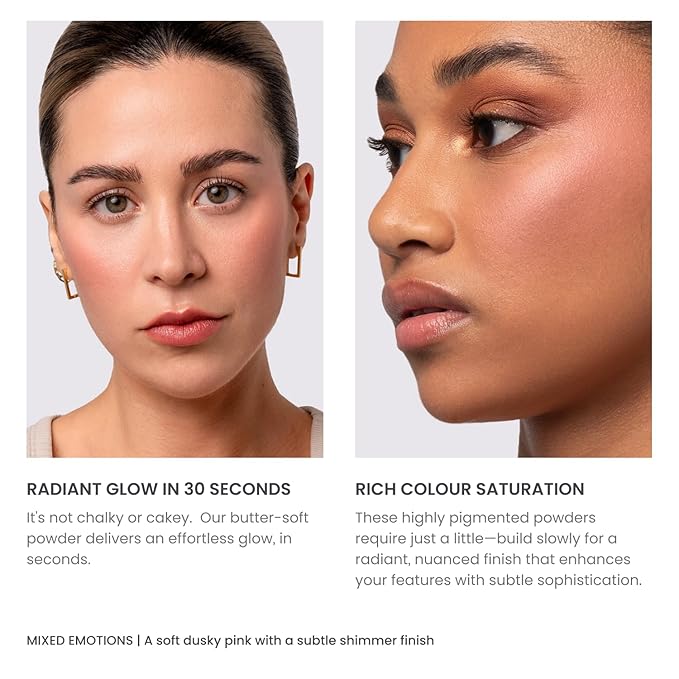 Phase Zero Makeup Powder Blusher - "Mixed Emotions" - 4g / 0.141oz - Pigmented, Buildable, Lightweight Powder Blush for a Radiant, Healthy, Natural Glow. Versatile Shades - Pink - Shimmer finish.