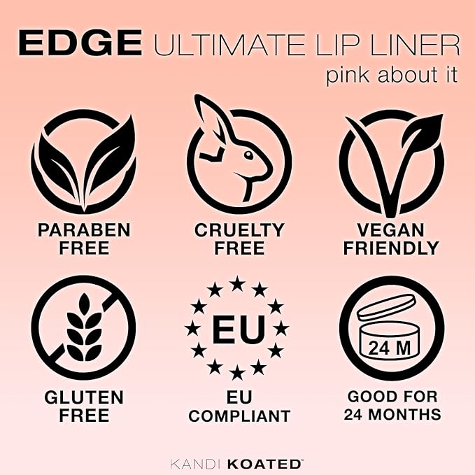 Kandi Koated Edge Lip Liner Pencil [Pink About It] Vegan Lip Liner | Paraben-Free, Cruelty-Free Formula with Vitamin E and C | Beauty & Makeup