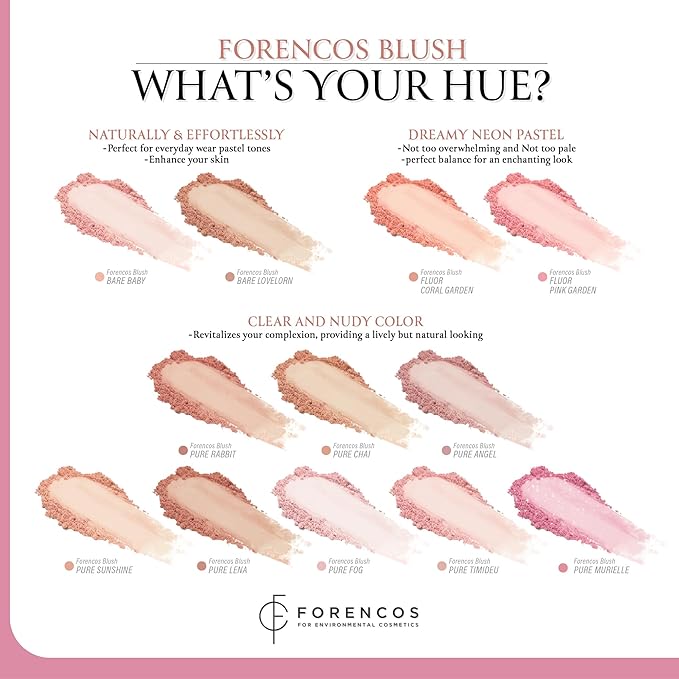 FORENCOS Matte Blush Set (Puff Included), Glitter Long Lasting Korean Blush Power, Zero Sebum Shine, Flawless Finish, Easy Blending, Lightweight & No Cakey Residue, Glitter (PURE MURIELLE)