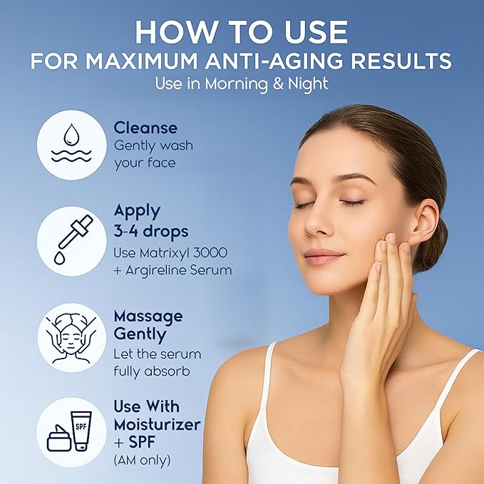 Matrixyl 3000 Total Package Serum with Hyaluronic Acid, Argireline Serum for Anti-Wrinkle, Collagen Boosting, Anti-Aging & face hydrating, Deep Wrinkle Repair & Firming for Fine - 30ml