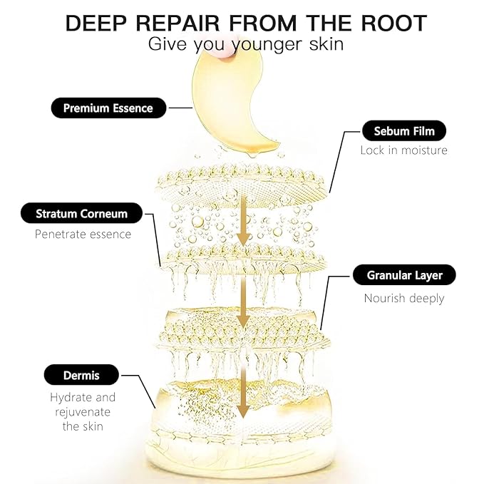 24K Gold Under Eye Patches - 60 Pcs Eye Masks for Dark Circles Puffiness - Skin Care with Collagen Hyaluronic Acid - Anti-Aging & Rejuvenating Hydrogel Eye Patch