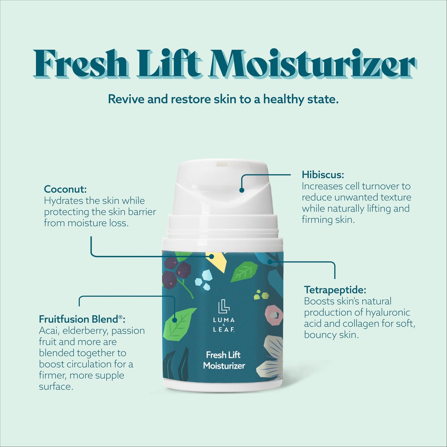 LUMA & LEAF Fresh Lift Peptide Moisturizer | Daily Anti-Aging Face Cream with Hyaluronic Acid & Hibiscus for Firming & Glow | Lightweight Facial Moisturizer for Fine Lines & Wrinkles | 1.7 fl oz