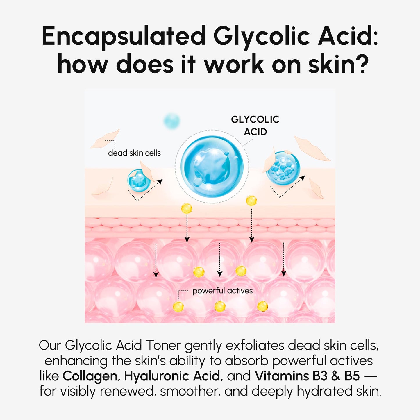 MAREE Glycolic Acid Toner 10% - Exfoliating Toner for Face - Glycolic Acid Face Exfoliator - Face, Scalp & Underarms Exfoliant Spray Alternative - Facial Toner for Women - Acido Glicolico para Manchas