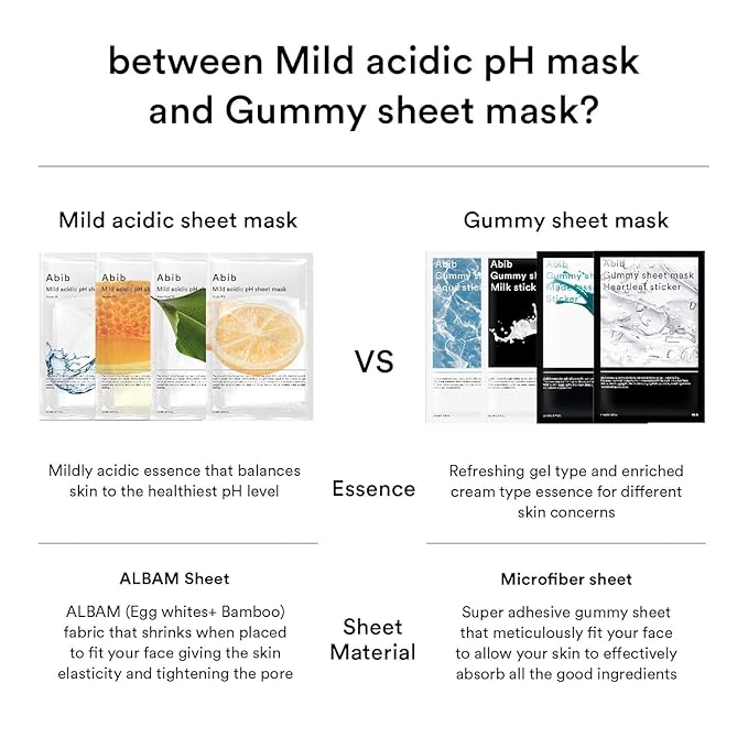 Abib Mild acidic pH sheet mask Heartleaf Fit 30ml (10pcs)