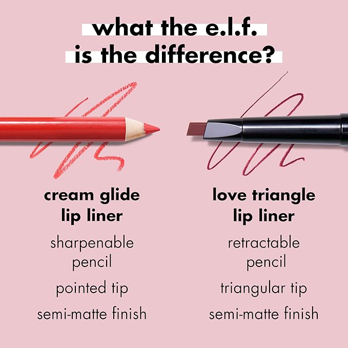e.l.f. Cream Glide Lip Liner, Highly-Pigmented Pencil For Shaping & Sculpting Lips, Semi-Matte Finish, Vegan & Cruelty-Free, Spill The Tea