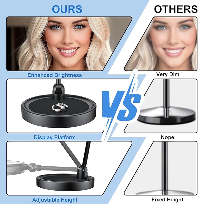 Makeup Mirror with Lights[Brightness Enhanced Version], Real 2000mah Rechargeable Double Sided 10x Magnifying Mirror with 3 Colors Table Vanity Mirror with Adjustable Height and Stand,Black