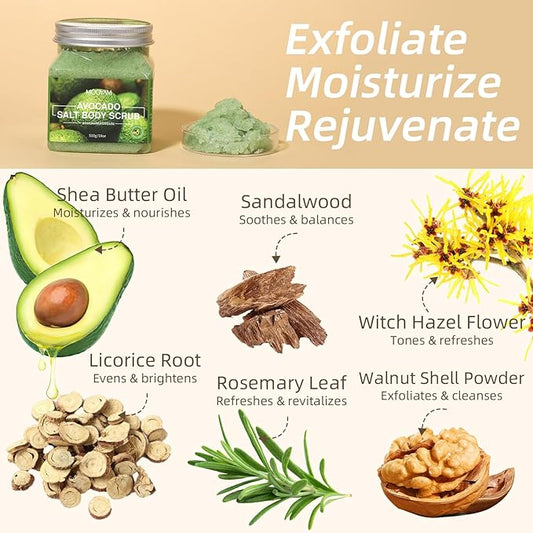 Avocado Salt Body Scrub for Women Men,Hydrating & Exfoliating Scrub for Deep Clean，Body Scrub Smooth for All Skin Types 18oz