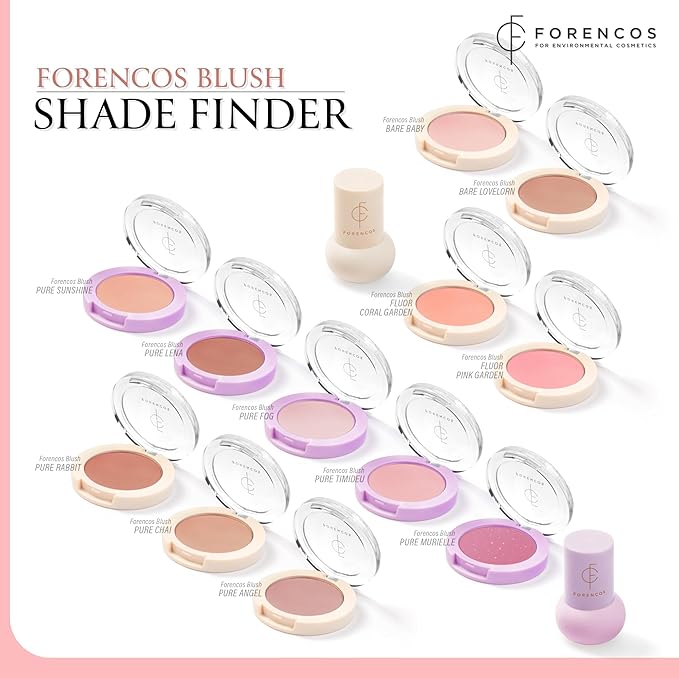 Forencos Matte Pink Blush Set (Puff Included), Long Lasting Korean Blush Power, Zero Sebum Shine, Flawless Finish, Easy Blending, Lightweight & No Cakey Residue (FLOUR PINK)