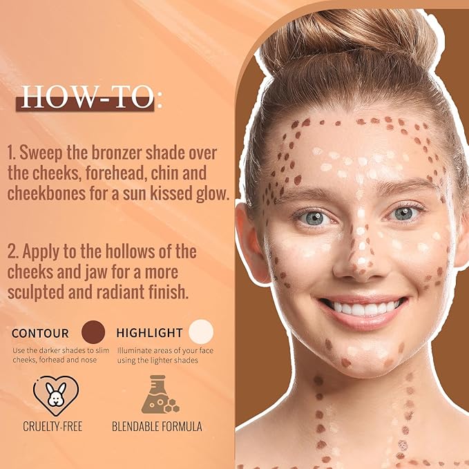 Profusion Cosmetics Mini Artistry Highlight & Contour I Palette Makeup Kit, Long Lasting and Soft Powder Formula - Light Medium