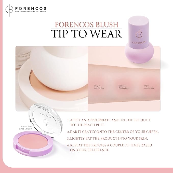 FORENCOS Matte Blush Set (Puff Included), Long Lasting Korean Blush Power, Zero Sebum Shine, Flawless Finish, Easy Blending, Lightweight & No Cakey Residue (PURE TIMIDUE)