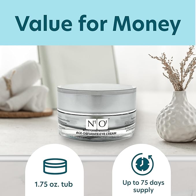 Age-Defiance Eye Cream - Day & Night Moisturizer with Nitric Oxide, Hyaluronic Acid, Complex Peptides, Ceramides - Hydrating Eye Cream for Dark Circles, Wrinkles, Fine Lines, Puffiness - 0.5 oz.