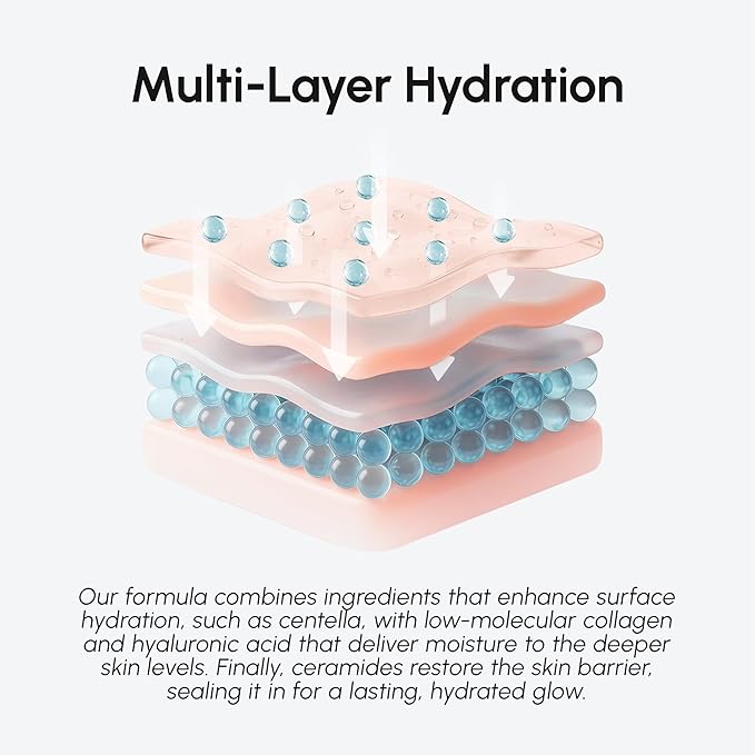 MAREE Hydrating Milky Toner for Face - Rice Toner with Niacinamide & Collagen - Skin Barrier Repair Hydrating Toners for Face - Milk Toners Essence - PDRN, Hyaluronic Acid, Ceramides - Tonico Facial