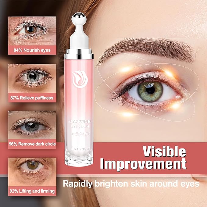 5% Caffeine Eye Serum, Cream with 360°Massage Ball for Puffiness, Fine Lines and Wrinkles, 0.5 fl.oz Under Eye Roller Cream, Efficient in Firming Eyelids