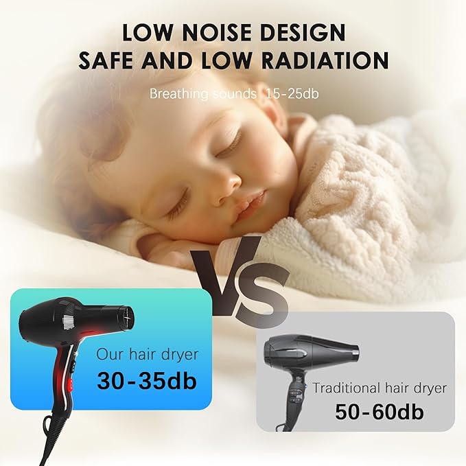 Hair Dryer, Professional Ionic Blow Dryer with Diffuser for Curly Hair,2400W Powerful Fast Drying Hairdryer Blowdryer for Women Men Home Salon Hair Styling,Constant Temp Low Noise