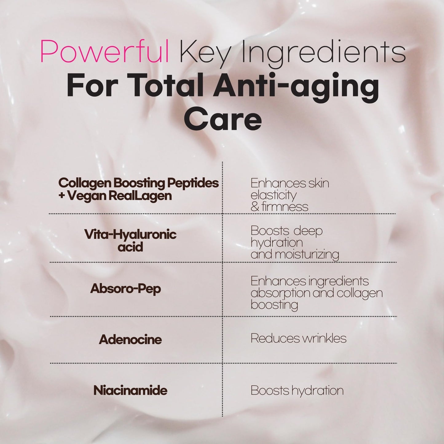 aurtier Intensive Firming Rich Cream, Anti-Aging Moisturizer with Collagen Peptides EGF Hyaluronic Acid for Wrinkle Smooths, Firming, Lifting & Deep Hydration 1.69 Oz