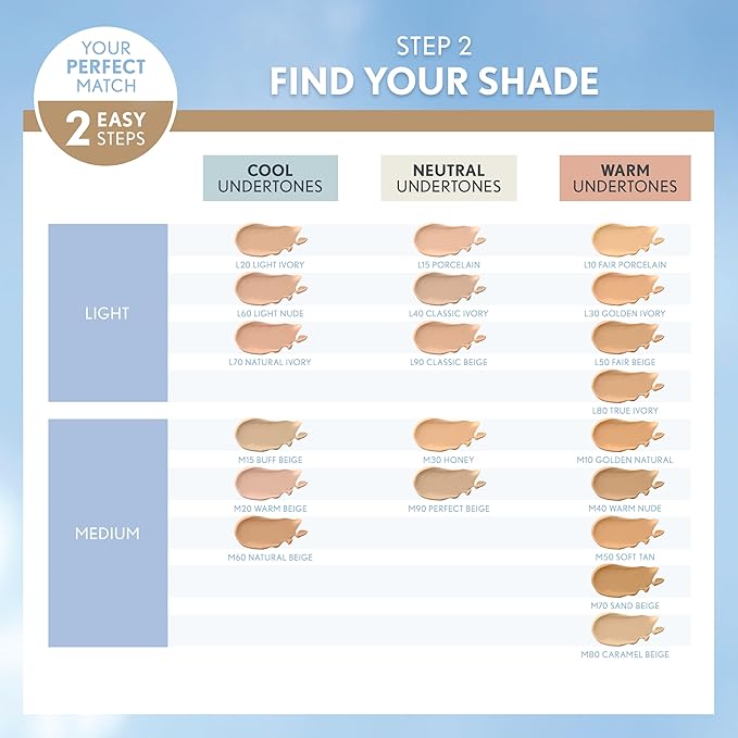 COVERGIRL TruBlend Matte Made Liquid Foundation, Soft Sable, 1 Fl Oz (Pack of 2)