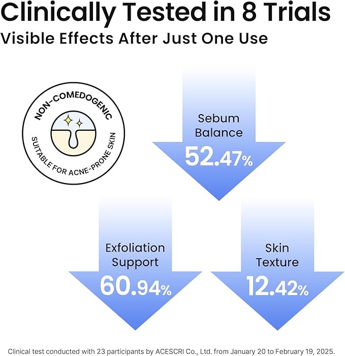 AVEA Daily Toner–Soothing, Hydrating & Balancing Facial Toner Mist with Traditional Korean Schisandra Extract, Niacinamide, Panthenol&Madecassoside for Radiant, Dewy Skin (3.38 fl oz, 100ml)