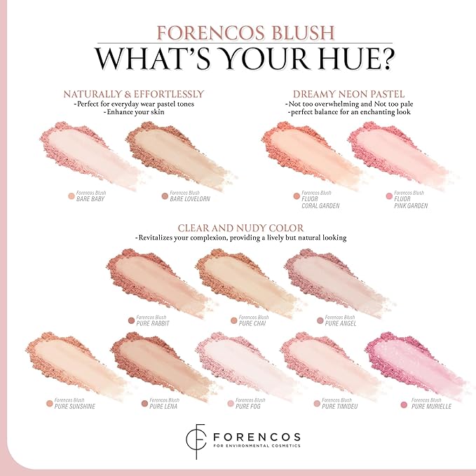 FORENCOS Matte Blush Set (Puff Included), Long Lasting Korean Blush Power, Zero Sebum Shine, Flawless Finish, Easy Blending, Lightweight & No Cakey Residue (PURE FOG)