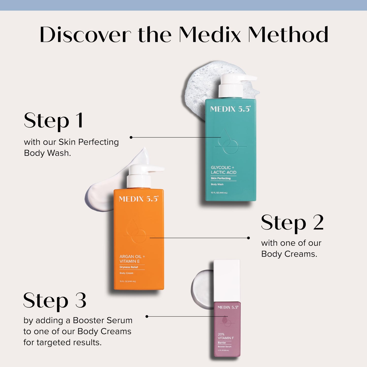 Medix 5.5 Argan Oil Cream + Vitamin E Anti Aging Skin Care Moisturizer Body Cream | Firming Body Lotion Reduces Look Of Wrinkles, Cellulite, Crepey Skin, & Uneven Skin Tone For Women & Men, 15 Fl Oz