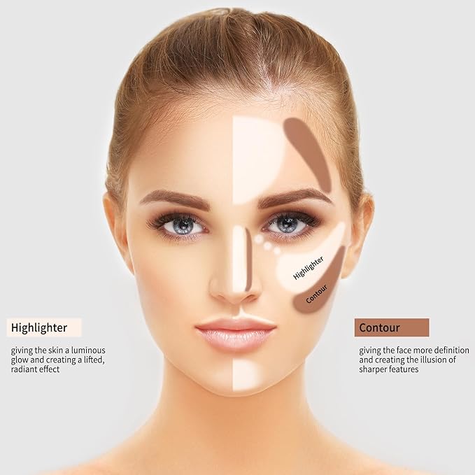 Profusion Cosmetics Mini Artistry Highlight & Contour I Palette Makeup Kit, Long Lasting and Soft Powder Formula - Light Medium