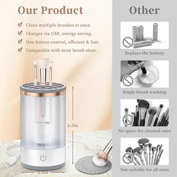 Electric Makeup Brush Cleaner, Quick Efficient Machine for Deep Cleaning All Types of Brushes, Portable Compact Design for Travel Home Use, for Makeup Lovers & Professionals - White