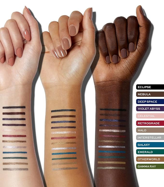 MAKE Beauty Continuum Waterproof Gel Eyeliner Pencil. Creamy, Pigmented Multi-Use, including Waterline with Built-in Sharpener and Blending Brush. Smudge-Proof Makeup. Shade - Deep Space, Navy