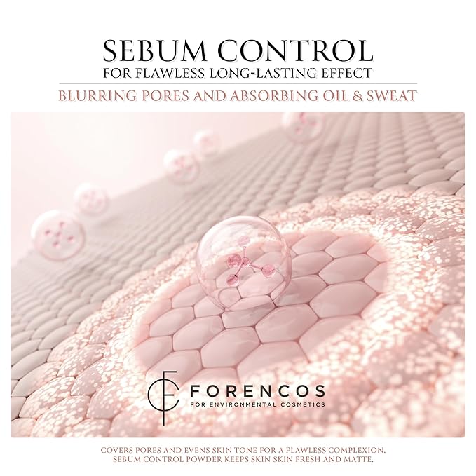 Forencos Matte Pink Blush Set (Puff Included), Long Lasting Korean Blush Power, Zero Sebum Shine, Flawless Finish, Easy Blending, Lightweight & No Cakey Residue (FLOUR PINK)