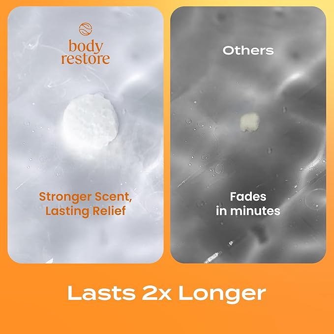 Body Restore Shower Steamers Aromatherapy 15 Pack - Christmas Stocking Stuffers for Men, Birthday Gifts for Women, White Elephant, Relaxation, Self Care - Citrus