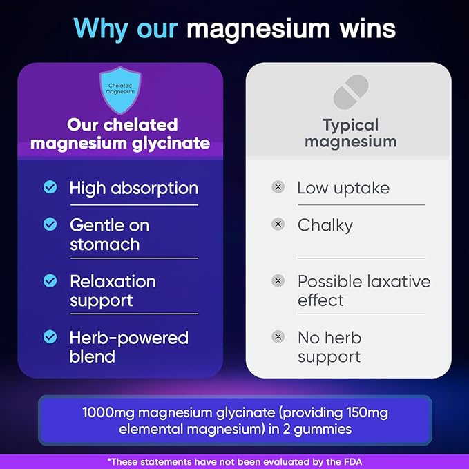 Adndale Magnesium Glycinate Gummies 90CT for Adults and Kids. 150 mg Chelated Mg with L-Theanine, Passionflower, Chamomile & Lemon Balm. Raspberry Flavor. Clear Thinking, Restful Nights, Muscle Ease