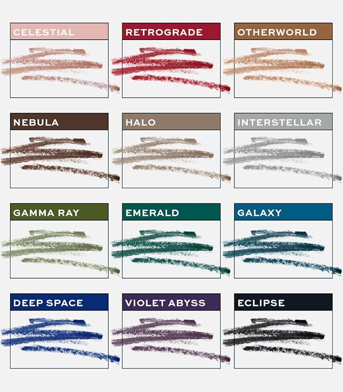 MAKE Beauty Continuum Waterproof Gel Eyeliner Pencil. Creamy, Pigmented Multi-Use, including Waterline with Built-in Sharpener and Blending Brush. Smudge-Proof Makeup. Shade - Deep Space, Navy