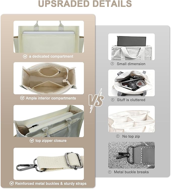 Canvas Tote Bag for Women With Pockets, Laptop Work Crossbody Purses Everything Shoulder Tote Bag Everyday Satchel Handbags