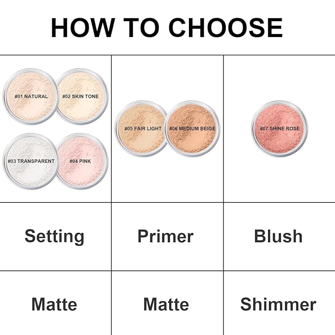 Mineral Setting Powder, SPF 35, Sunscreen White Face Loose Blurring FinishingPowder, Sheer Coverage, Weightless and Oil Control, Extend Base Makeup (#03 White Setting Makeup)