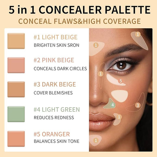 5 Colors Correcting Concealer Palette with Makeup Brush,5 In 1 Concealer Makeup Palette,Full Coverage and Long Lasting Neutralizing Cream Color Corrector,Face Camouflage Contour Palette,Conceals Blemishes,Redness and Dark Circles.#1
